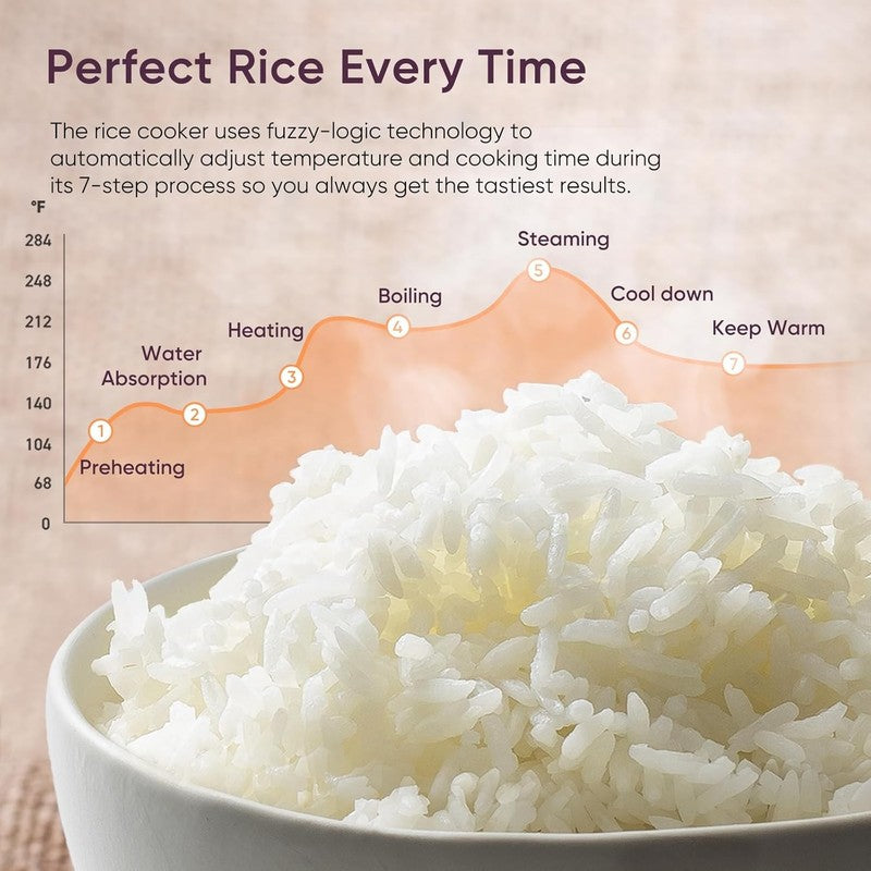 Rice Cooker 10 Cup, 24H Keep Warm, Non Stick Ceramic Inner Pot, 18 Functions Fuz2