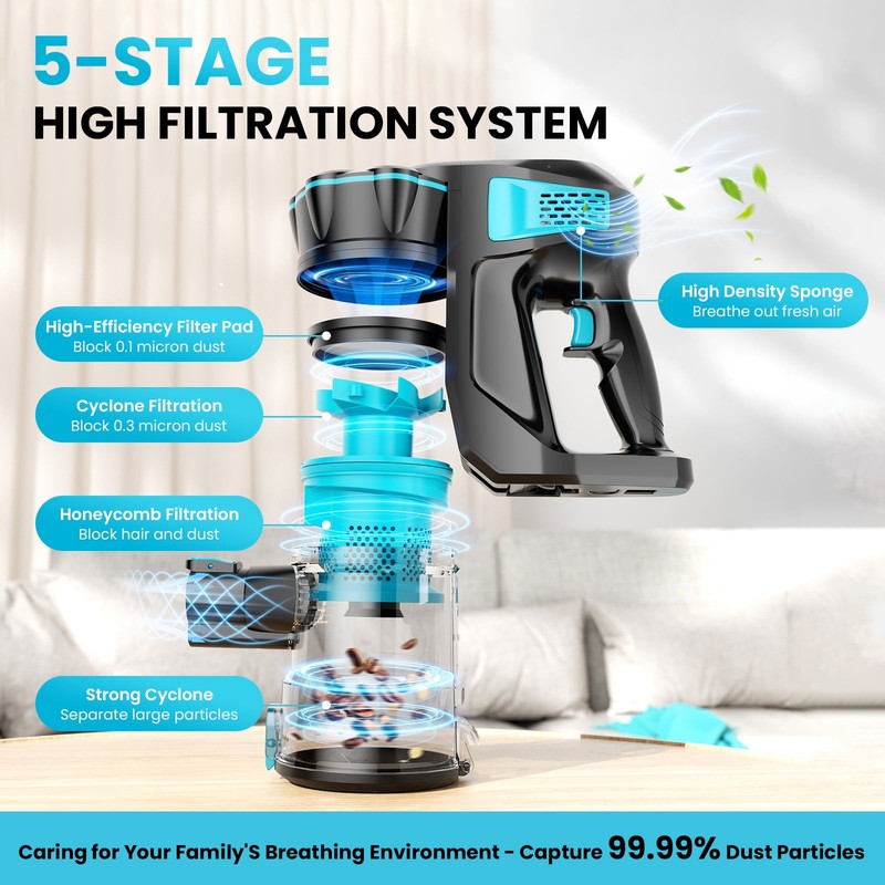 Cordless Vacuum Cleaners, 6-In-1 Lightweight Stick Vacuum for Hardwood Floor Car3