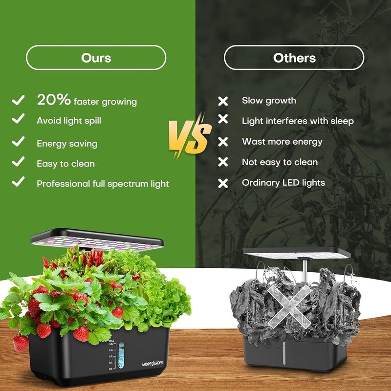 Indoor Garden Hydroponics Growing System: 10 Pods Plant Germination Kit Herb Veg3