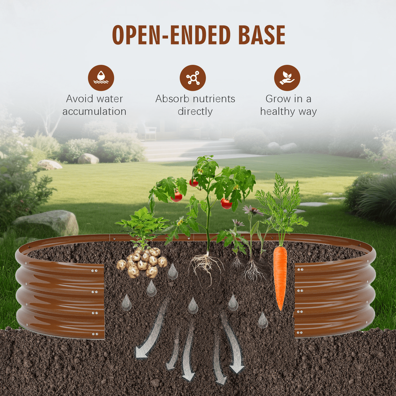 Galvanized Raised Garden Bed Kit, Galvanized Planter Raised Garden Boxes Outdoor4