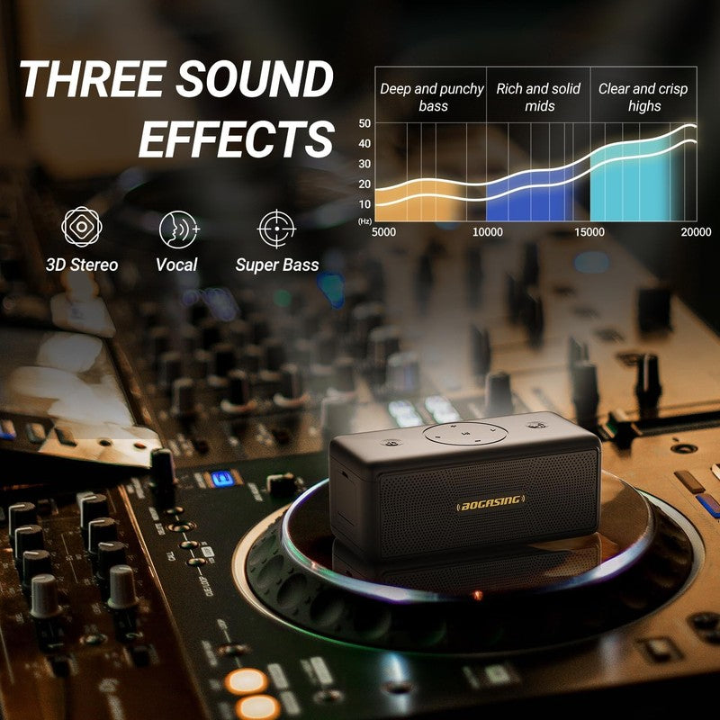 M5 Bluetooth Speaker 40W, 30H Playtime, IPX7 Waterproof, TWS, USB, Black4