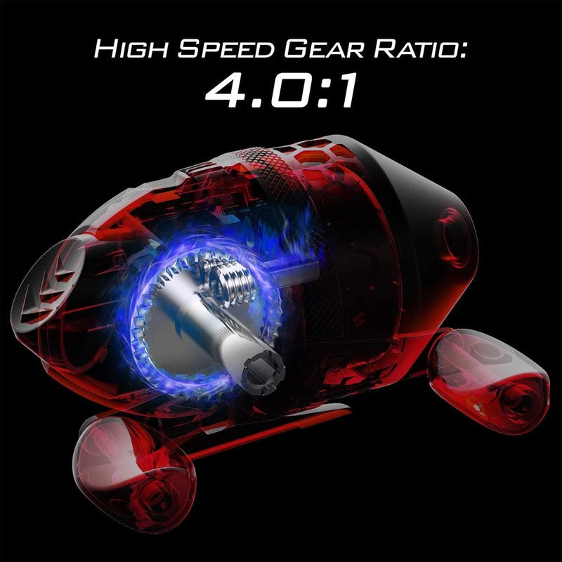 Brutus Spincast Fishing Reel - Easy Push Button, High Speed, Left/Right Retrieve4