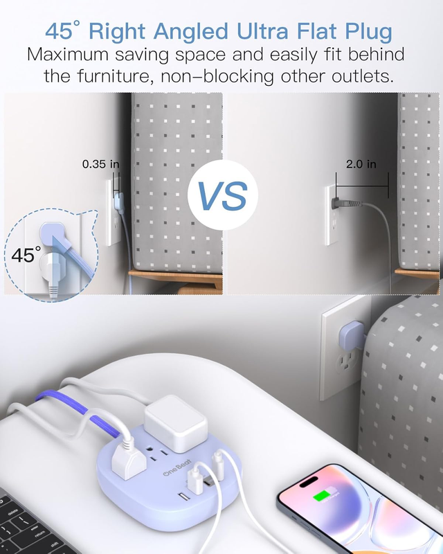 Cruise Approved Power Strip 3 Outlets 4 USB 2 USB C 6FT Purple2