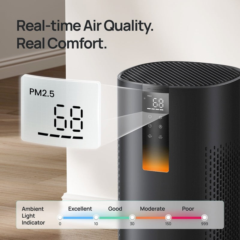 HEPA Air Purifier Large Room 1600 Sq Ft Smart Pet Allergy PM2.5 Filter4