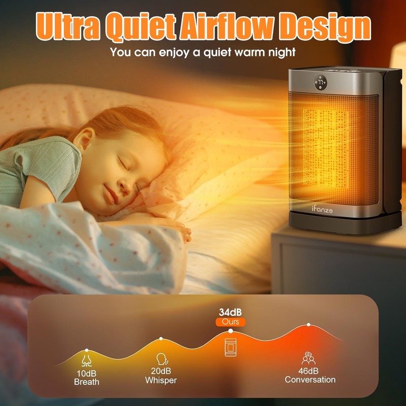 1500W Portable Space Heater w/ Remote, Oscillating, Timer, for Home/Office4