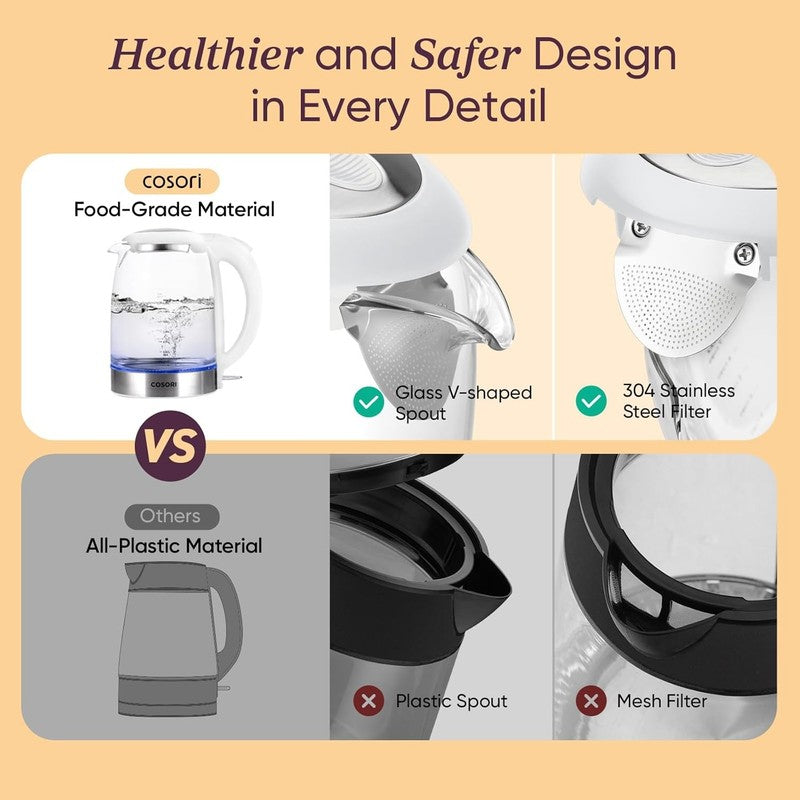 Electric Kettle, No Plastic Filter & Spout, Tea Kettle & Hot Water Boiler for Co4