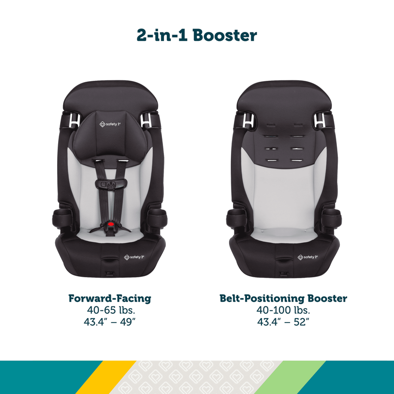 Grand 2 In 1 Booster Car Seat1