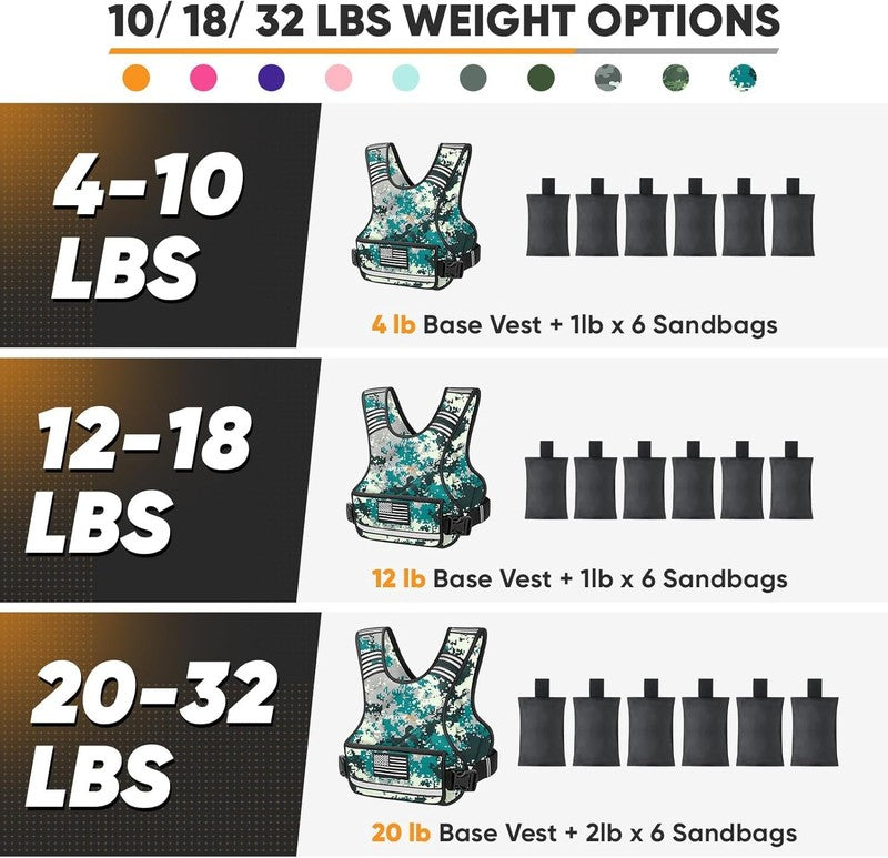 Adjustable Weighted Vest 4 10lb Strength Training Running Walking Unisex6