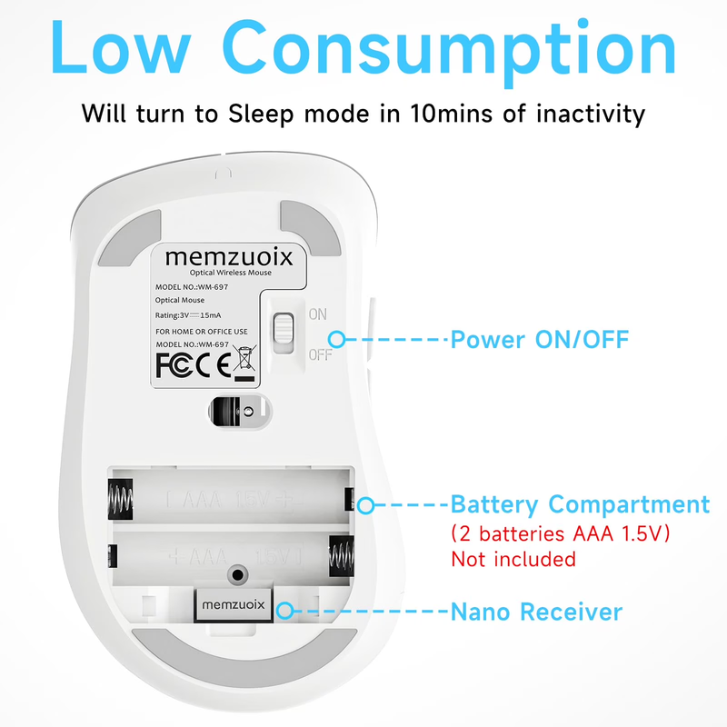 Wireless Optical Mouse 1400 DPI 5 Button Cordless USB Nano Receiver White1