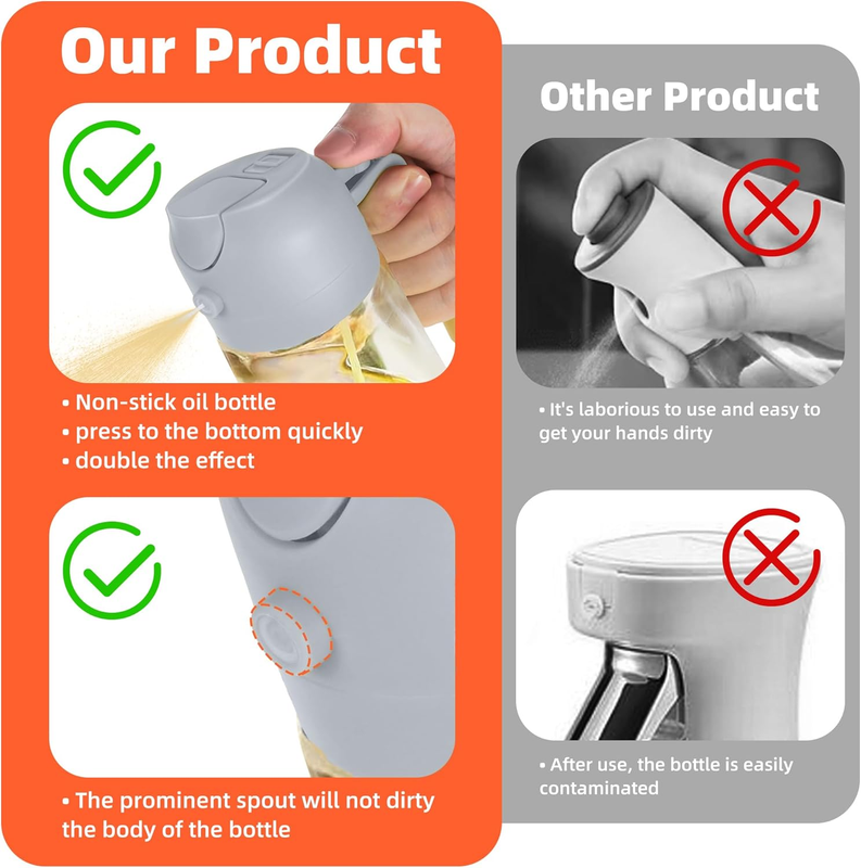 16oz Glass Olive Oil Sprayer 2 in 1 Dispenser Bottle Air Fryer BBQ Ash6