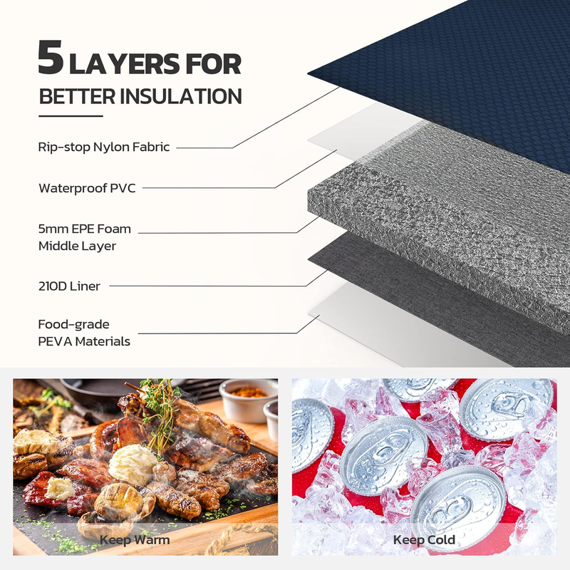 Insulated Lunch Bag Men Women Leakproof Cooler Lunch Box  Bag Portable Cooler5