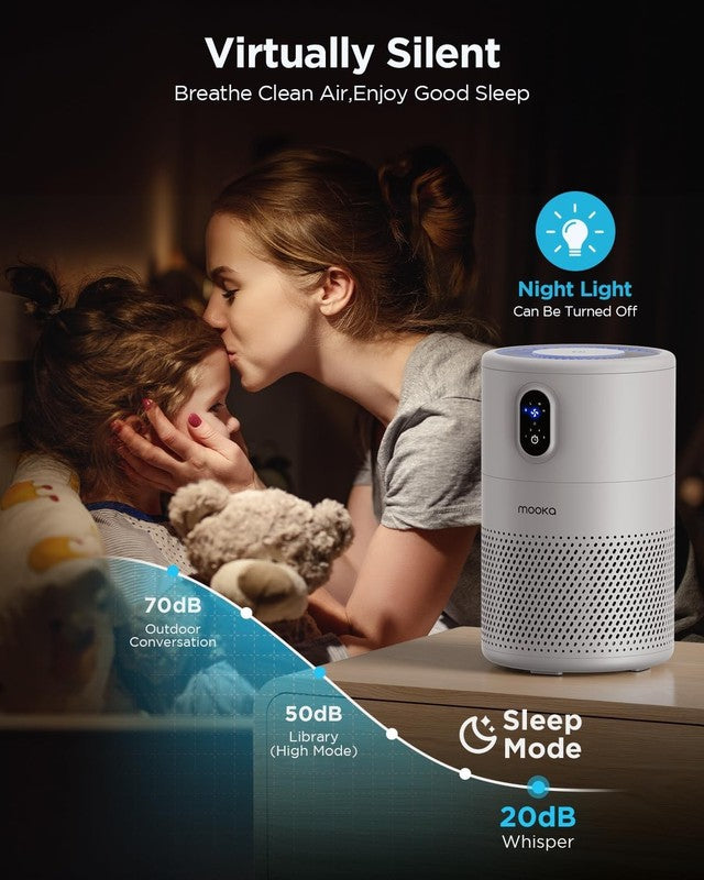 Large Room Air Purifier with H13 HEPA Filter   Odor & Smoke Eliminator4