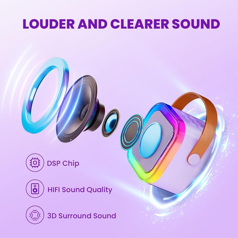 Mini Karaoke Machine for Kids, 2025 Toys Portable MP3 Player w/ 2 Wireless Mics1