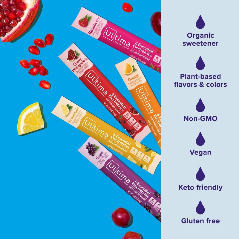 Sugar-Free Electrolyte Powder Drink Mix - 20 Keto-Friendly Stickpacks4