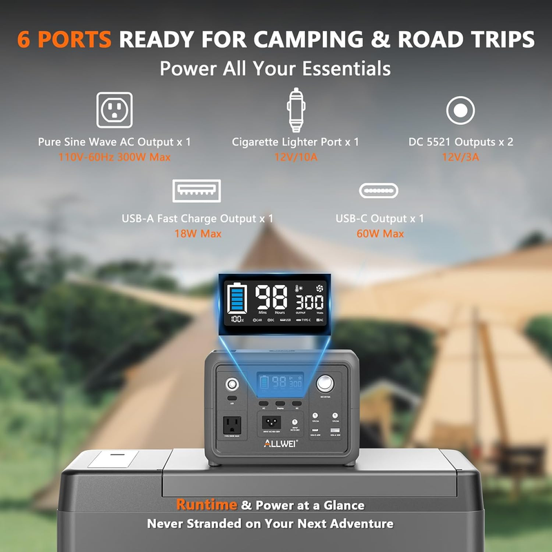 300W Portable Power Station 256Wh Solar Generator LiFePO4 Camping Backup Power5
