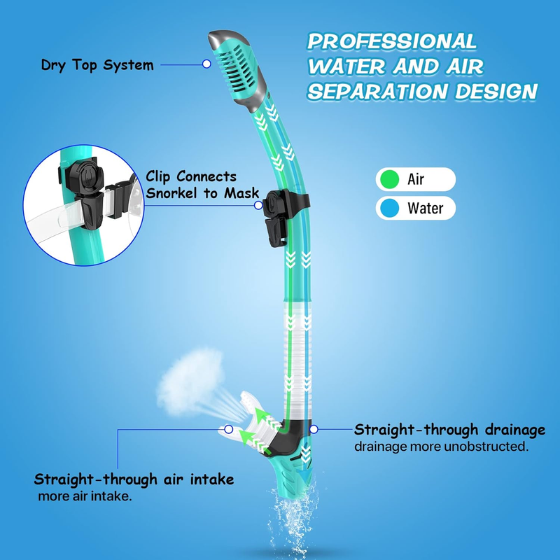 Dry Snorkel Set Panoramic Wide View Anti-Fog Scuba Mask Snorkeling Gear2