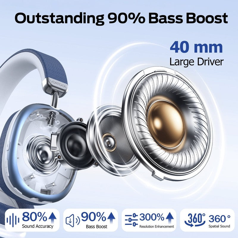 Bluetooth Headphones over Ear, 65Hrs Playtime Wireless Headphones,Bass Boosted b1