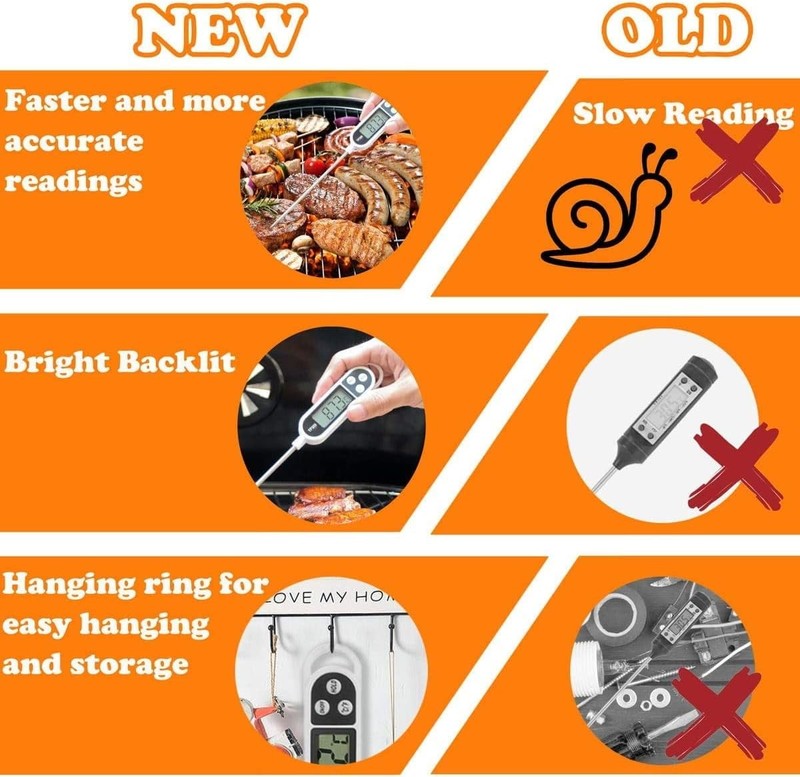 24PCS BBQ Grill Accessories Set   Perfect Grill Gifts for Men1