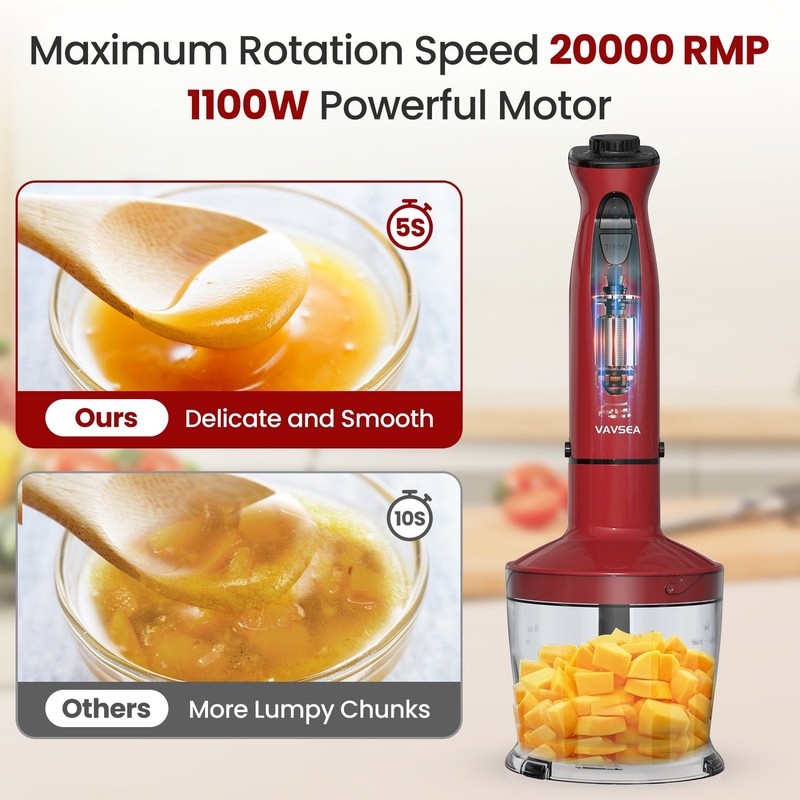 Immersion Blender, 1100W 5-In-1 Hand Blender, 24-Speed Handheld Stick Blender fo1