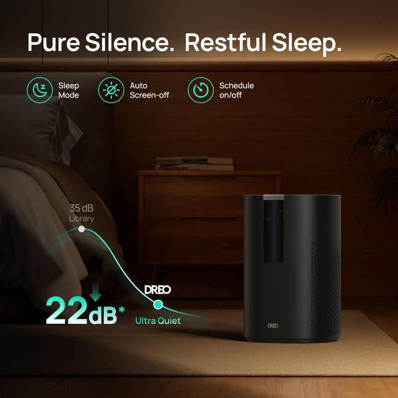 HEPA Air Purifier Large Room 1600 Sq Ft Smart Pet Allergy PM2.5 Filter8