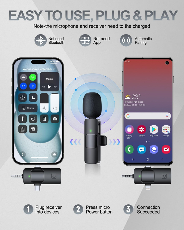 3 in 1 Professional Wireless Lavalier Microphone for Iphone, Android, Camera, Wi1