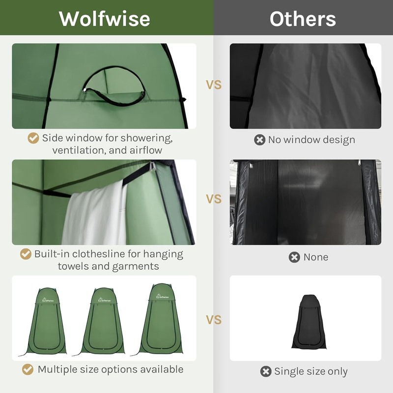Pop Up Shower Tent Camping Portable Privacy Changing Ventilated Carry Bag Green2