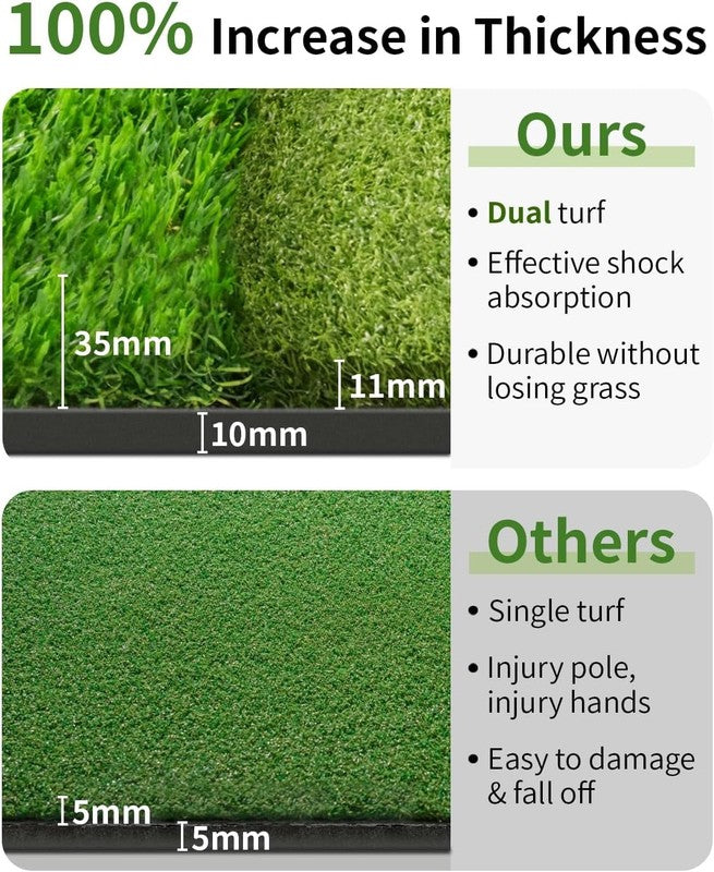 Golf Mat, 5.2X4Ft Putting Green Practice Hitting Mat for Indoor Outdoor, Artific6