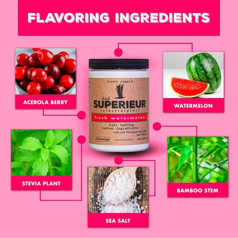 Plant Based Electrolyte Powder Watermelon | 70 Servings | Sugar Free Keto2