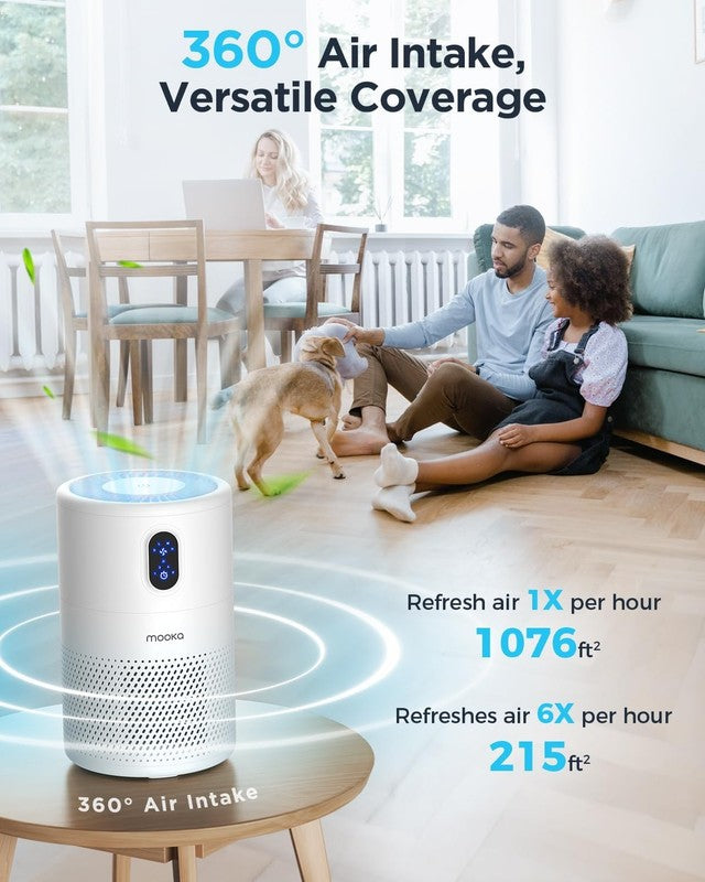 Large Room Air Purifier with H13 HEPA Filter   Odor & Smoke Eliminator2
