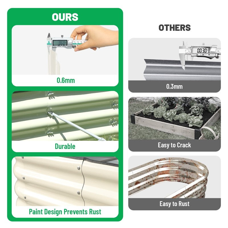4X2X1 Ft Galvanized Garden Beds, 2 Pcs White Oval Planters for Vegetables and Ou5