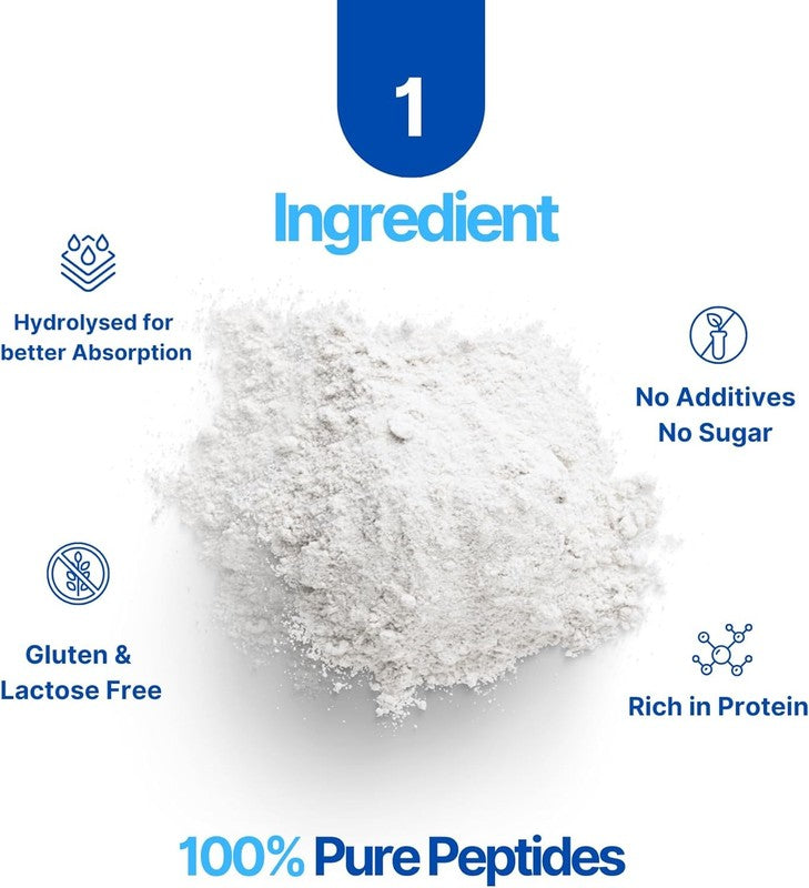 Collagen Peptides Powder, Hydrolyzed Type I & III, Grass Fed, Unflavored2