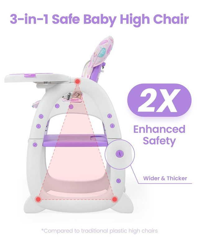 Convertible Baby High Chair Adjustable Feeding Chair for Toddlers 6M–6Y Purple1