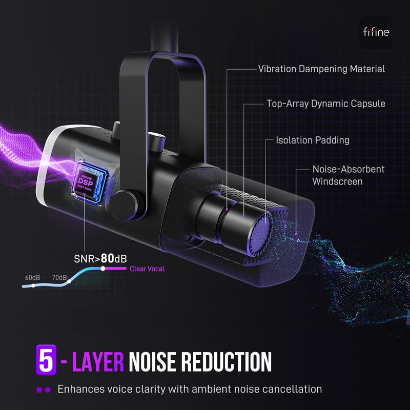 USB/XLR Dynamic Microphone for Podcast Recording, PC Computer Gaming Streaming M3