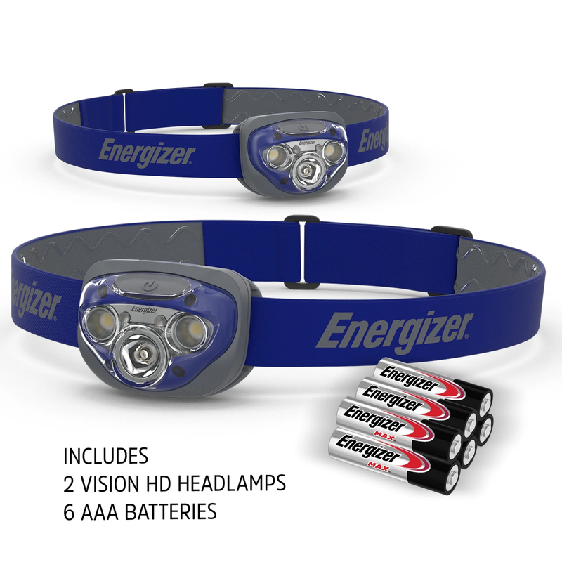 LED Headlamps, Bright 350 Lumens (2 Pack) for Camping, Running, Jogging, Hunting6