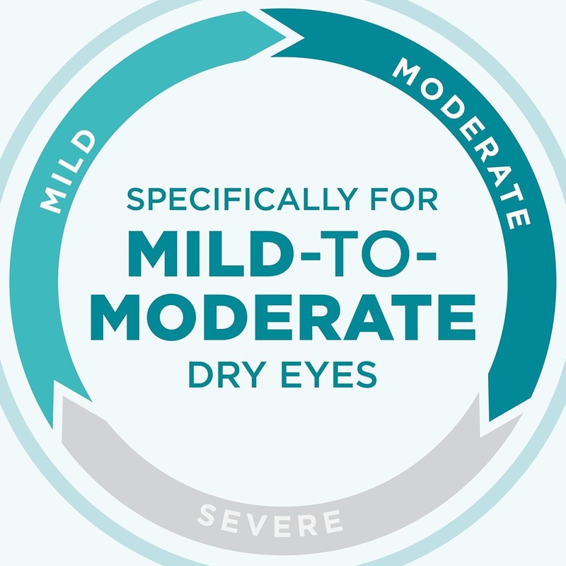 Hydrating Eye Drops for Dry Eyes - Soothing Moisture & Comfort, 1 Fl Oz5