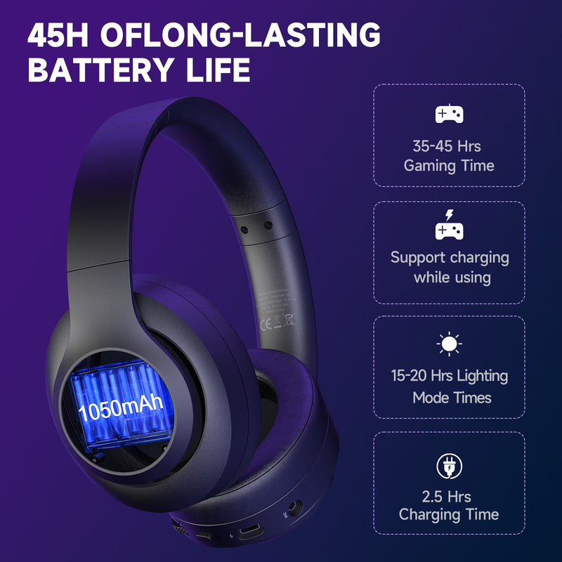 Wireless Gaming Headset PC PS5 Switch Mac Bluetooth 5.4 2.4GHz Mic5