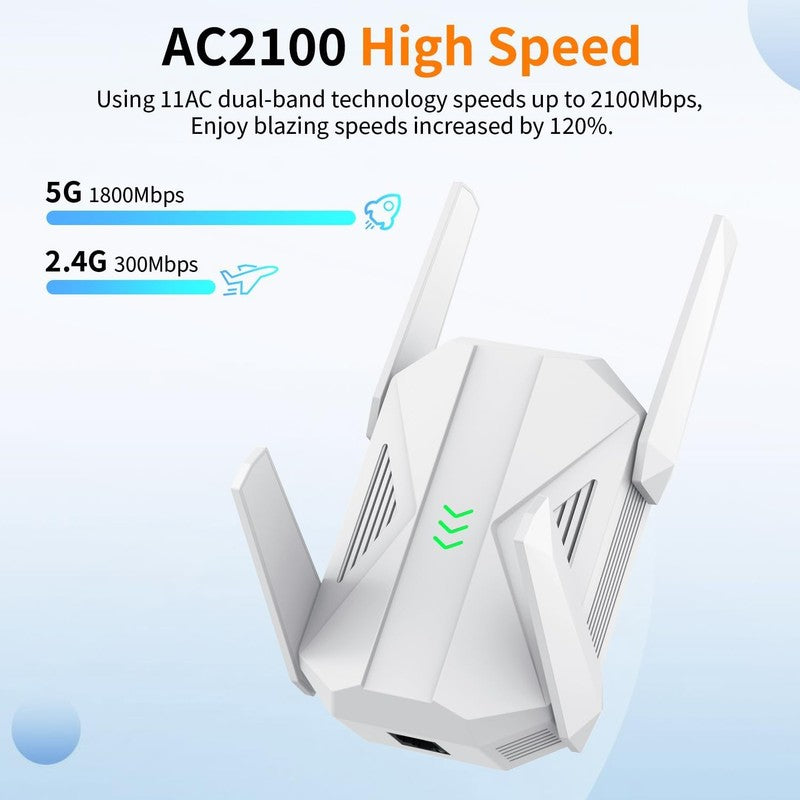 2025 AC2100 Dual-Band Wifi Extender, 12888 Sq.Ft Coverage, Gigabit Ethernet1