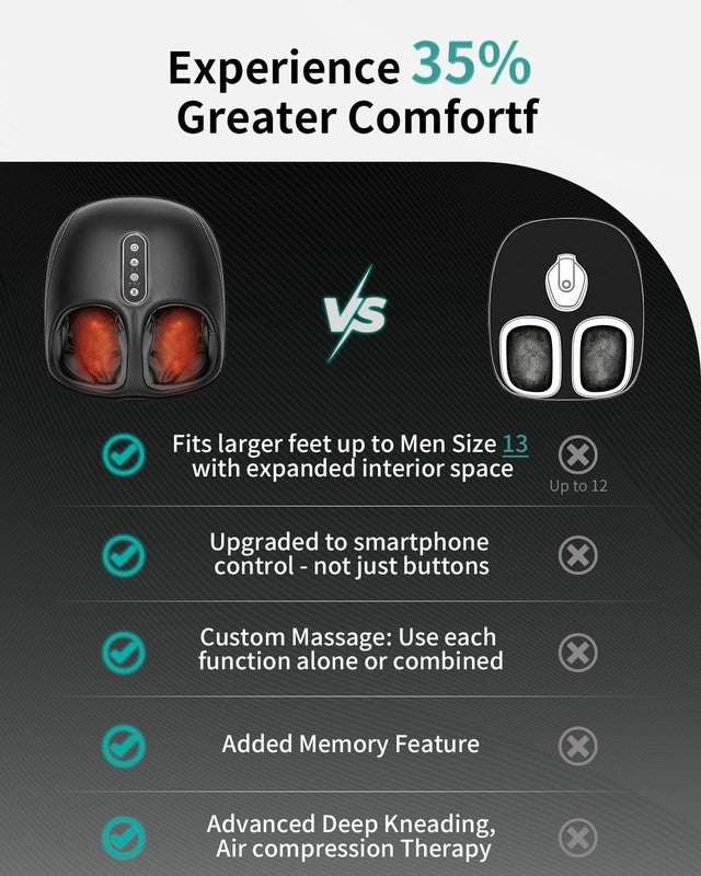 Shiatsu Foot Massager with Heat & APP Control for Pain Relief, Fits Up to 13"1