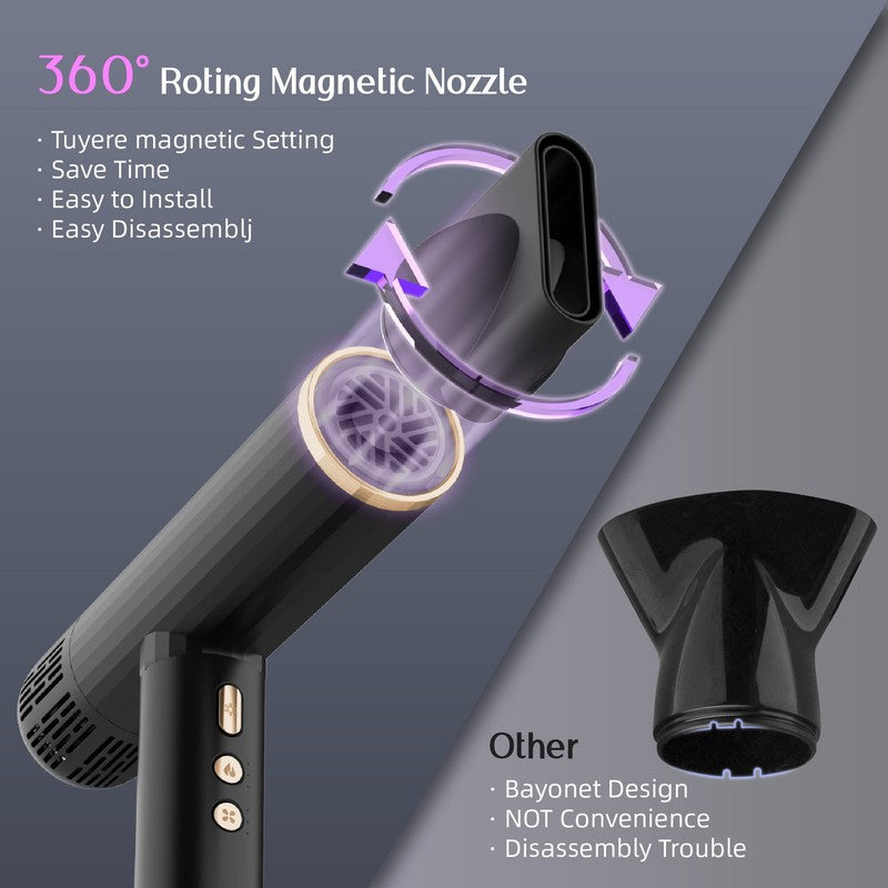 Ionic Hair Dryer High Speed 110000RPM Blow Dryer with Diffuser for Women5