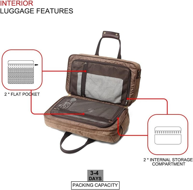 Waterproof Leather Canvas Duffle Bag Overnight Weekender Travel Bag Men Women1