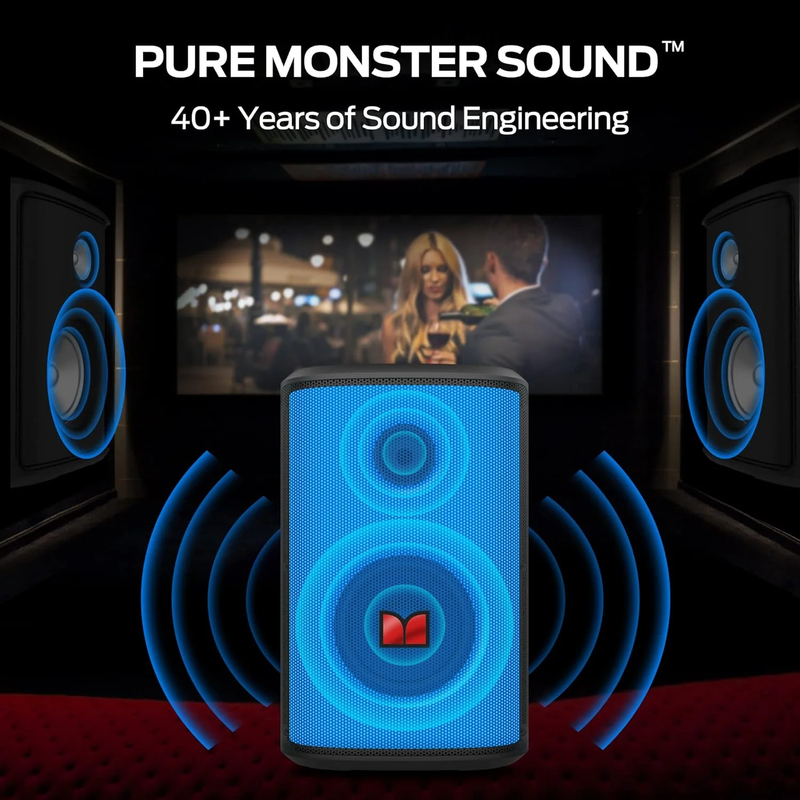 Bluetooth Speakers 80W, Powerful Sound and Punchy Bass, Full-Screen Colorful Lig2