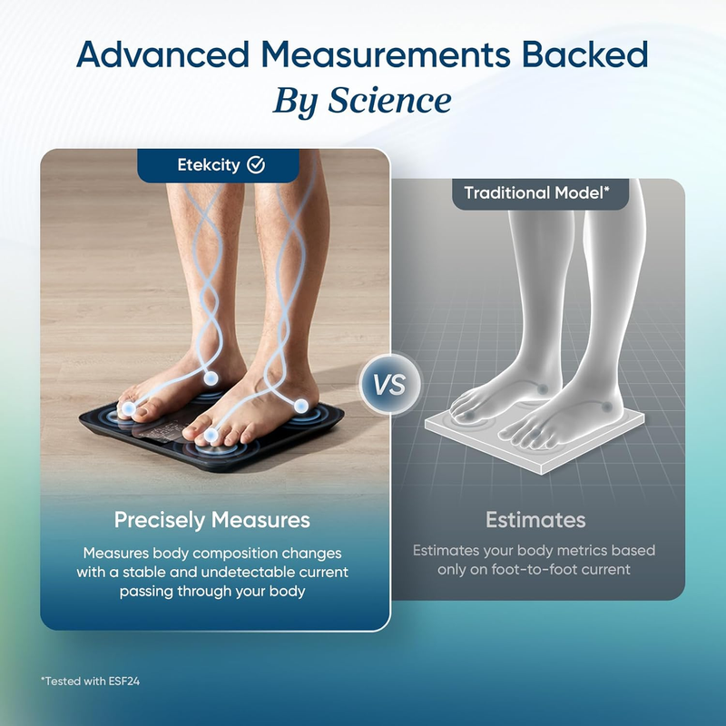 Smart Body Weight Scale BMI Body Fat Muscle Mass 13 Metrics Bluetooth FSA2