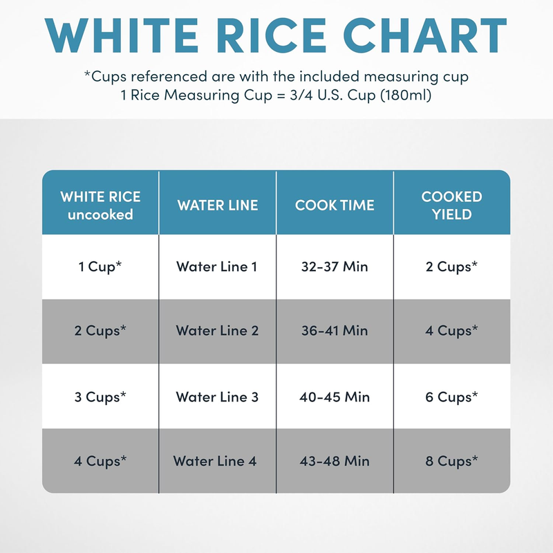 ARC 914SBD 4 Cup Digital Rice Cooker 2Qt Steamer Multi Cooker Stainless6