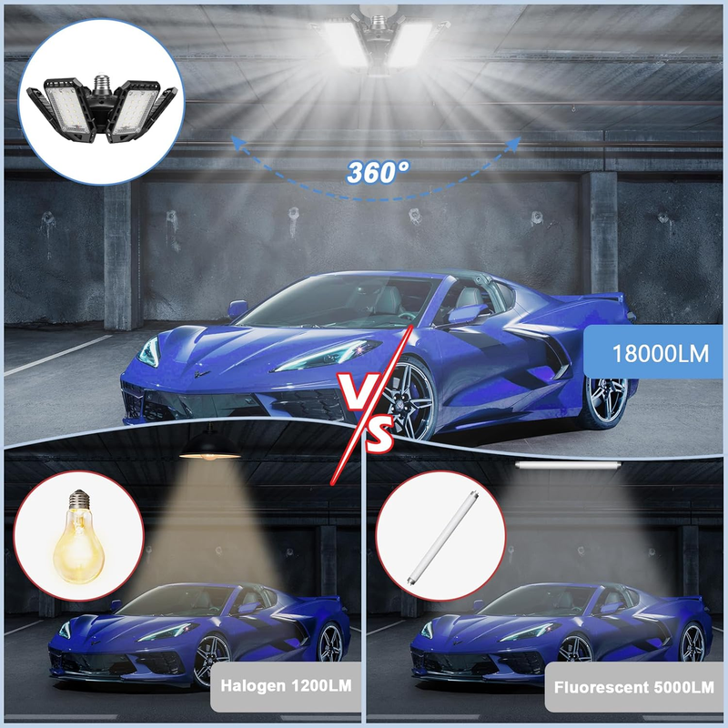 LED Garage Lights Bulb 2 Pack 180W 18000LM 6500K Led Shop Light with 6 plus 1 De2