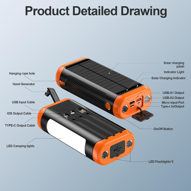Solar Power Bank 66800mAh Hand Crank 22.5W Fast Charge 5 Output Flashlight6