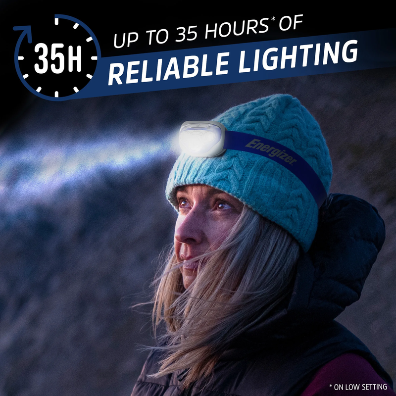 LED Headlamps, Bright 350 Lumens (2 Pack) for Camping, Running, Jogging, Hunting2