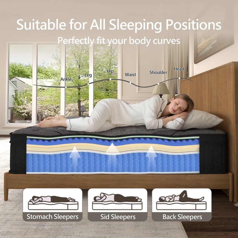 Queen Size Mattresses 12 Inch, Medium Firm Hybrid Mattress, Memory Foam and Indi4
