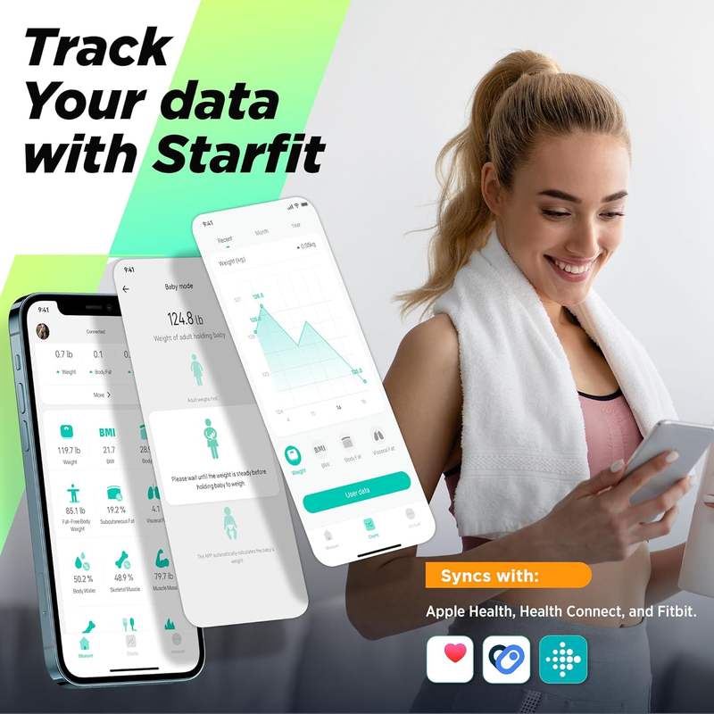 Smart Body Weight & Fat Scale with App Sync, Large Display, FSA&HSA Eligible3