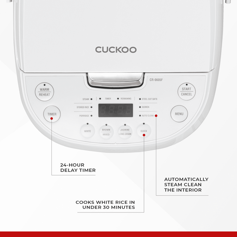 Rice Cooker & Warmer 6 Cup Uncooked / 12 Cup Cooked, Smart Fuzzy Logic Nonstick 7