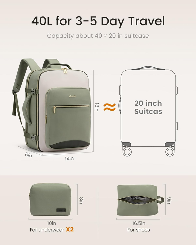 40L Travel Backpack Carry On TSA Approved 17in Laptop 3 Packing Cubes4